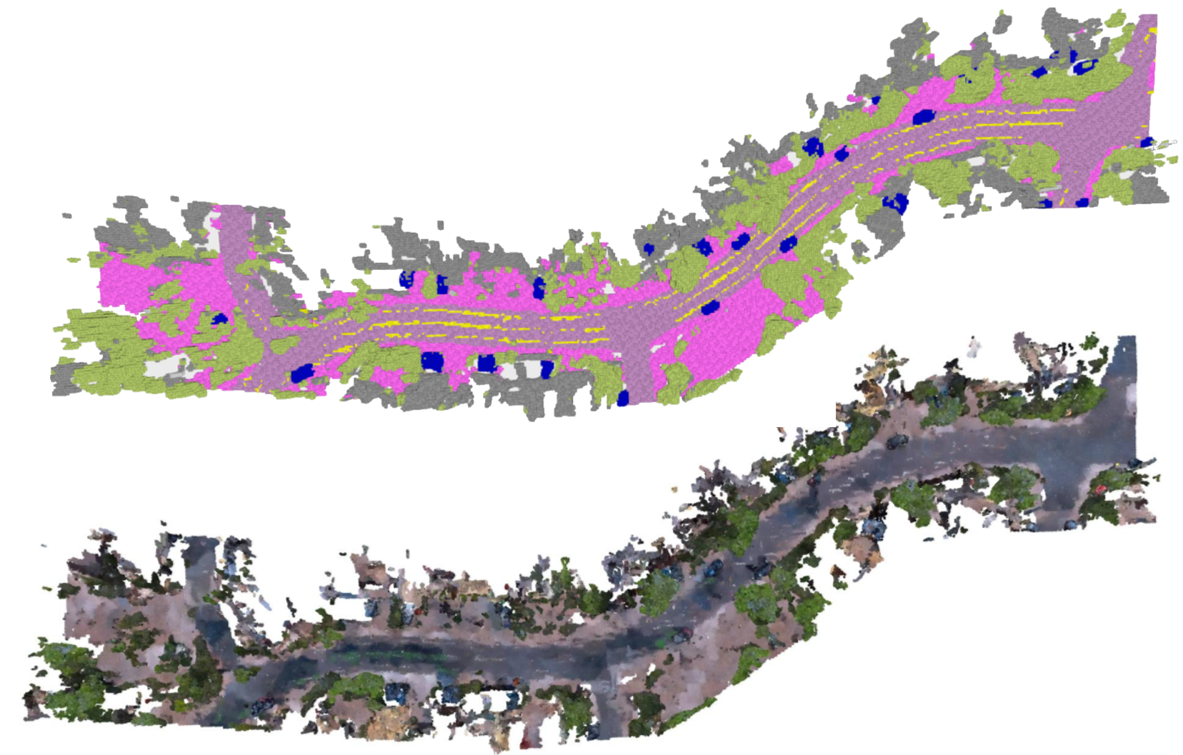 method image